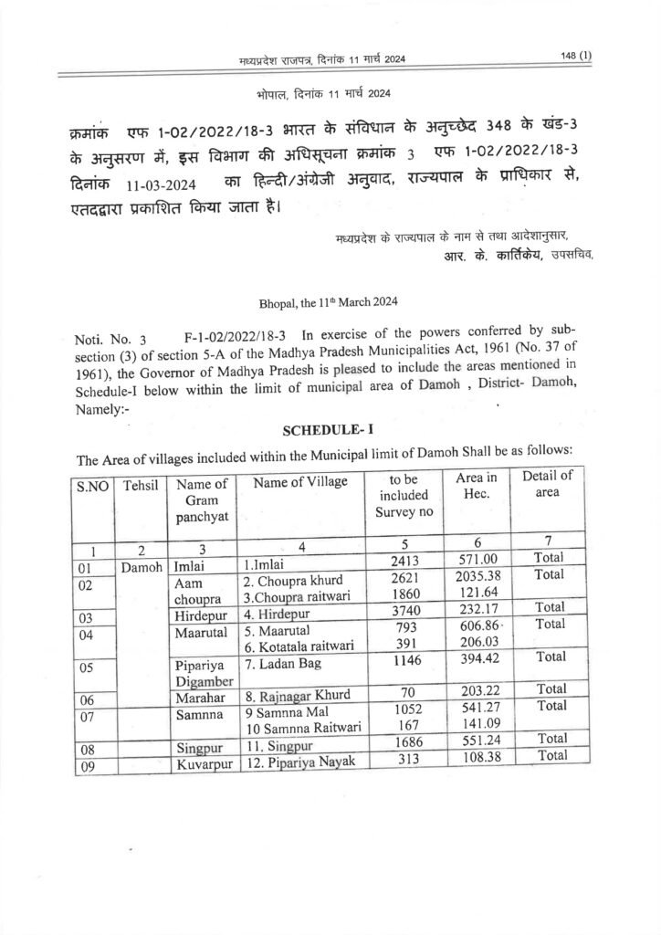 2024 03 11 Ex 74 1 page 0002